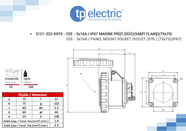 CEE Anbausteckdose 75mm 3P 16A 6H IP67